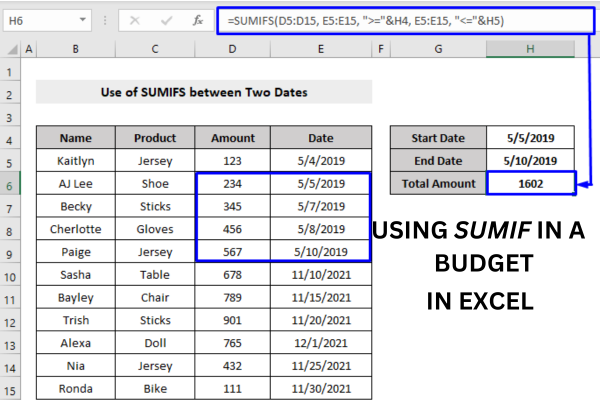 Using SumIf in a Budget in Excel